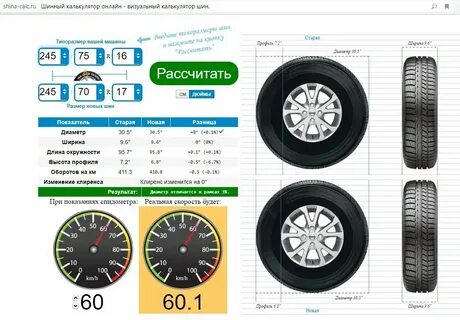 Диаметр шины 185 70 r14