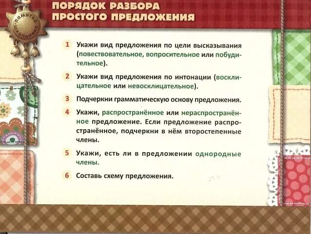 Бывают разбор 3. Виды разборов. Виды разборов в русском языке. Повторить все виды разборов. Памятка все виды разборов.