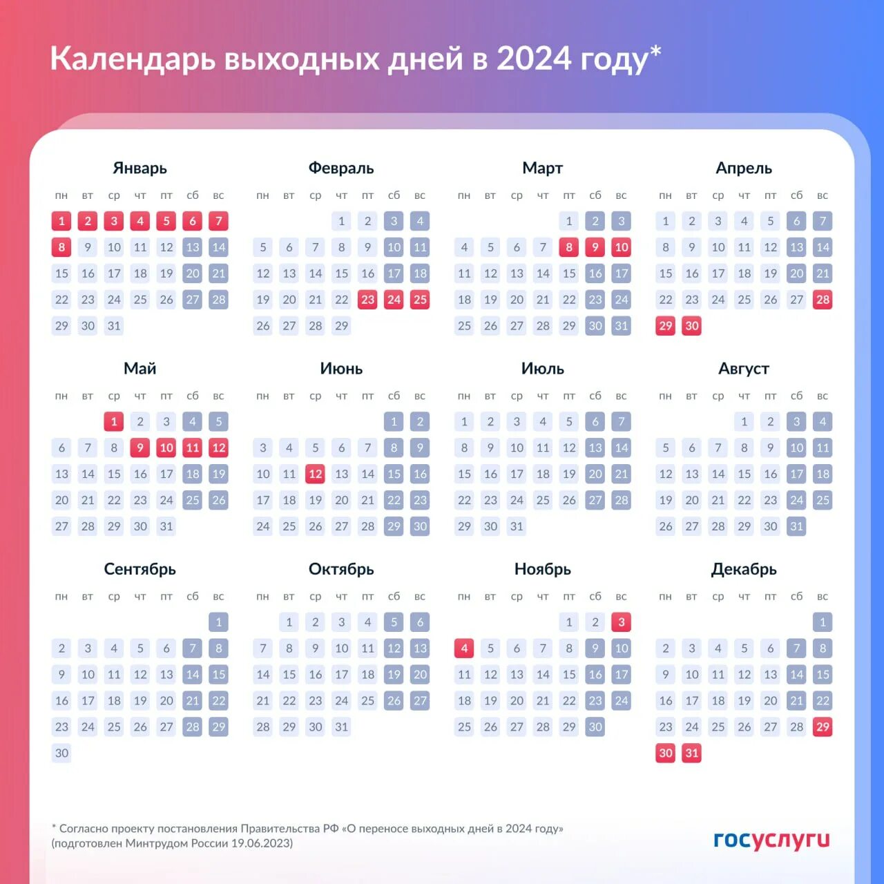 Почему отдыхаем 29 апреля 2024 года. Производственный календарь. График выходных. Новогодний праздник. График выходных на 2024.