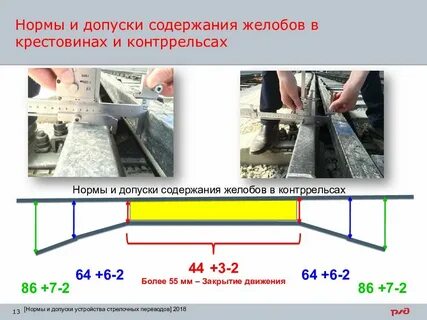 Норма устройства