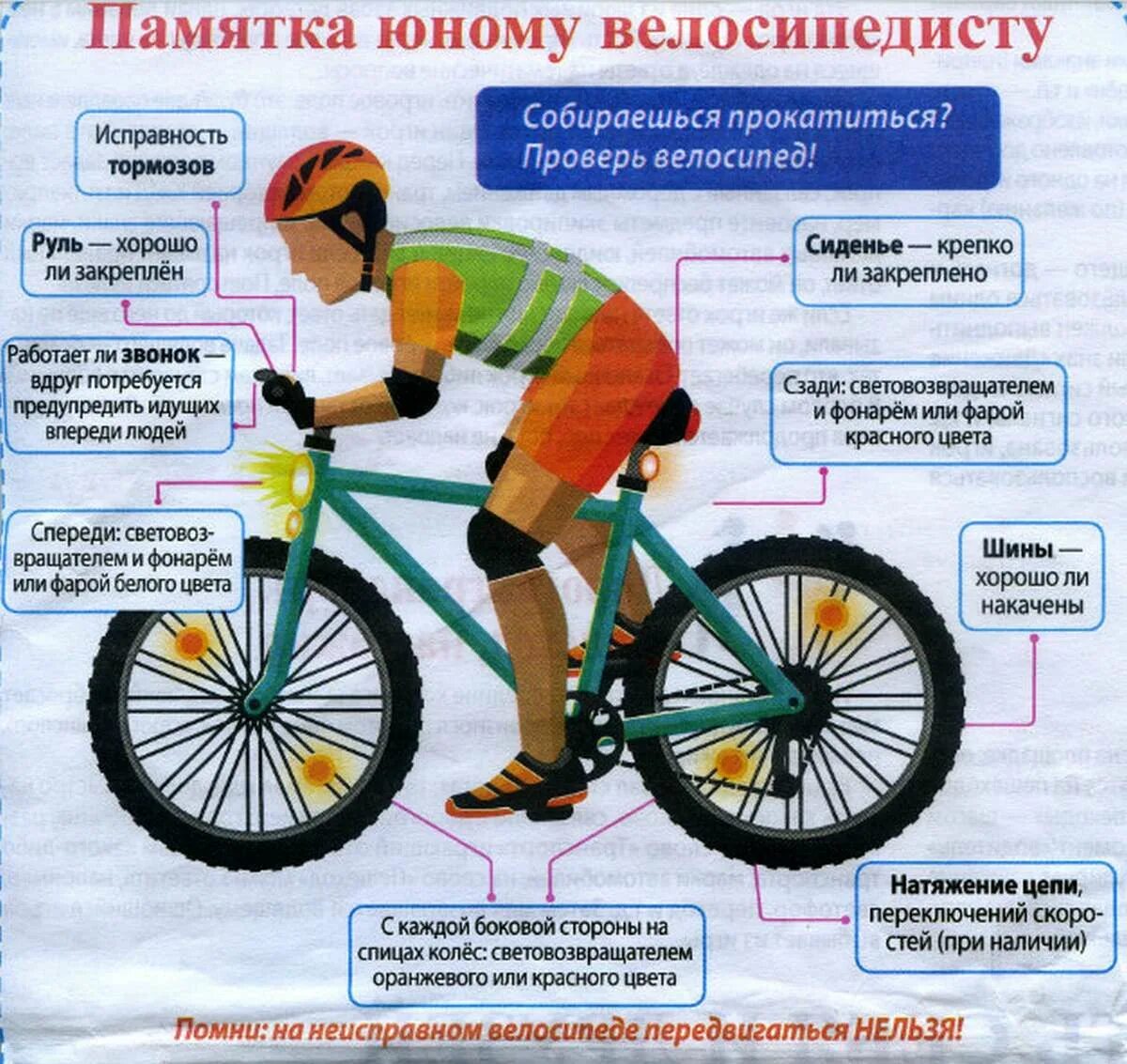 Движение сим пдд