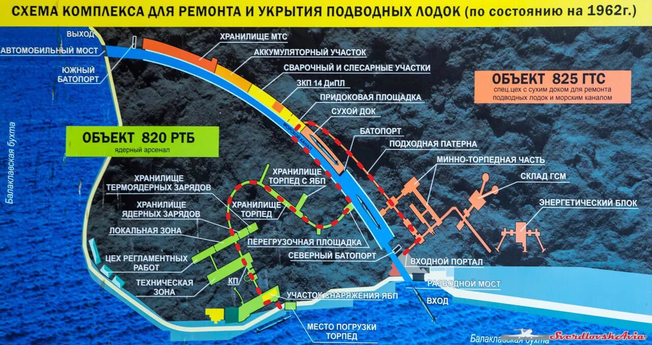 Гтс зоне. Балаклавский подземный музейный комплекс (объект 825 гтс). балаклава музей подводных лодок схема. балаклава музей подводных лодок снаружи. объект 825 гтс в крыму.