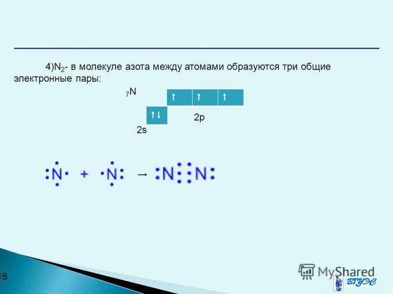 Электроны с разными спинами. Общие электронные пары. Число общих электронных пар в аммиаке. Число общих электронных пар в аммиаке. Аммиак образование связи.