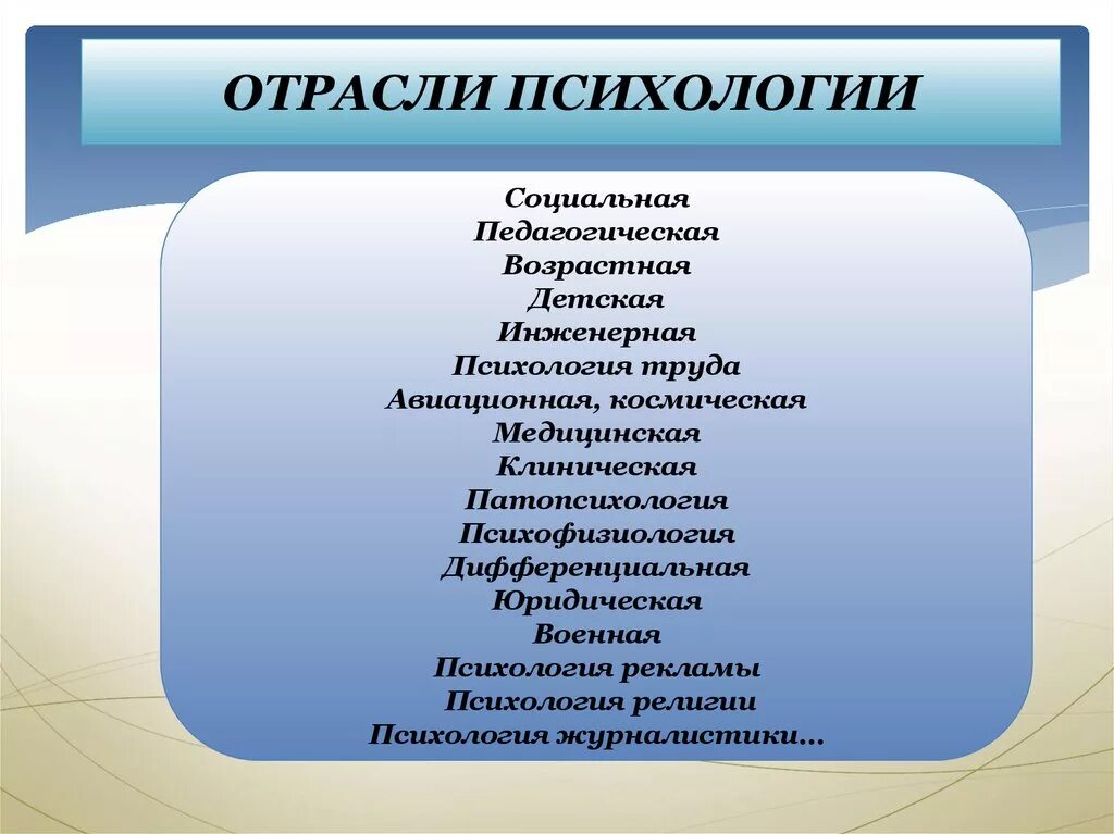 Возрастная общая психология. Отрасли психологии. Психология отрасли психологии. Отрасли педагогической психологии. Отрасли возрастной психологии.