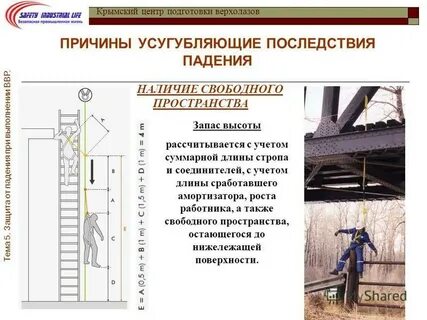 Технология выполнения определение