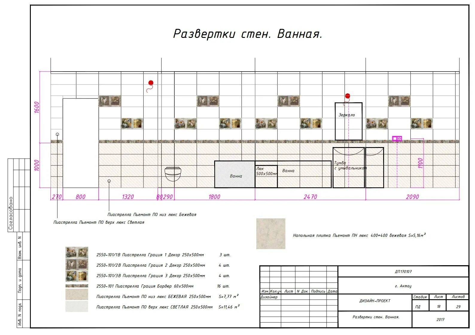 Развертки ванны