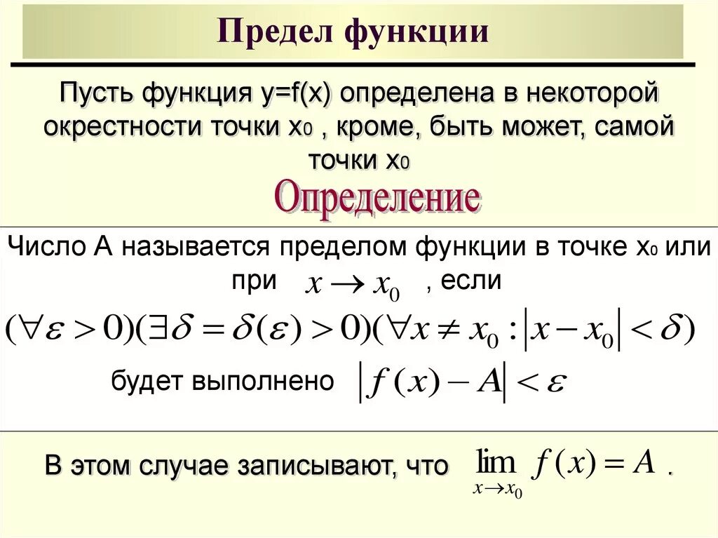 Предел функции в точке 10 класс. Функции предел функции в точке. Предел функции предел функции в точке. Предел функции в точке кратко. Определение предела функции в точке.