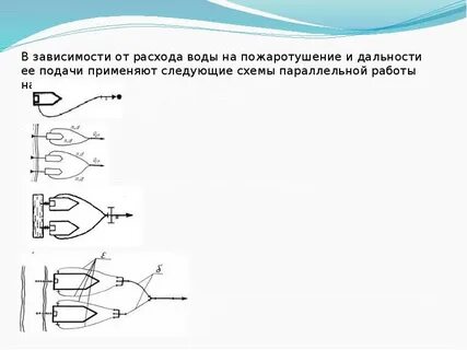 Схема подачи