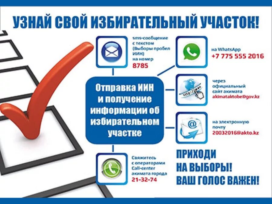 Цик список избирателей