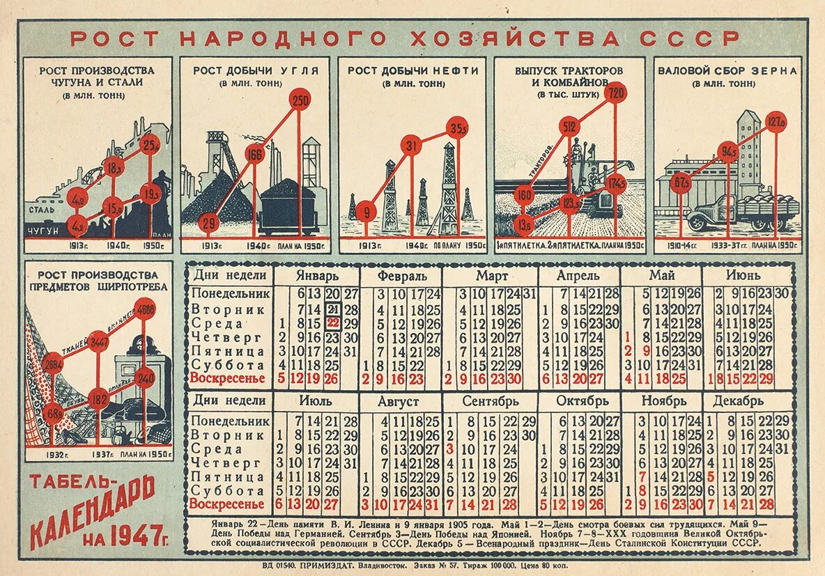 Праздники ссср в апреле. Календарь 1947. Советские календари 1946 года. Календарь 1947 года по месяцам. Календарь 1947 СССР.