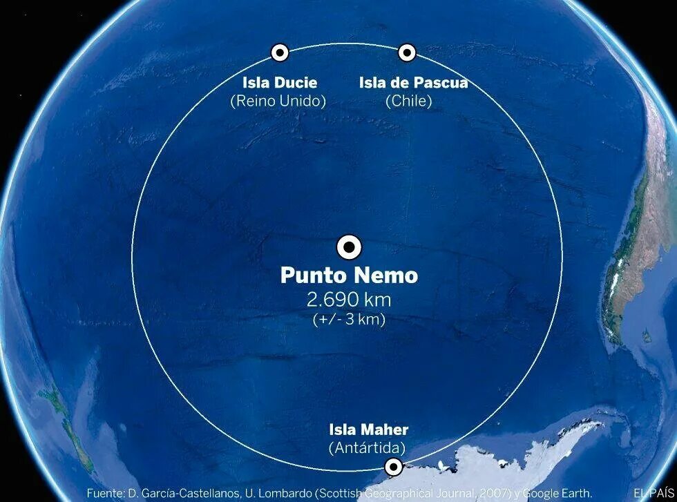 Точка немо сайт. Точка Немо кладбище космических кораблей. Полюс недоступности точка Немо. Точка Немо в тихом океане. Точка Немо в тихом океане на карте.