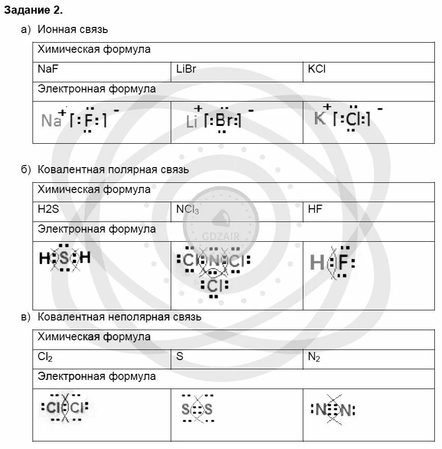 Параграф 56 8 класс. Химия 8 класс параграф 56.