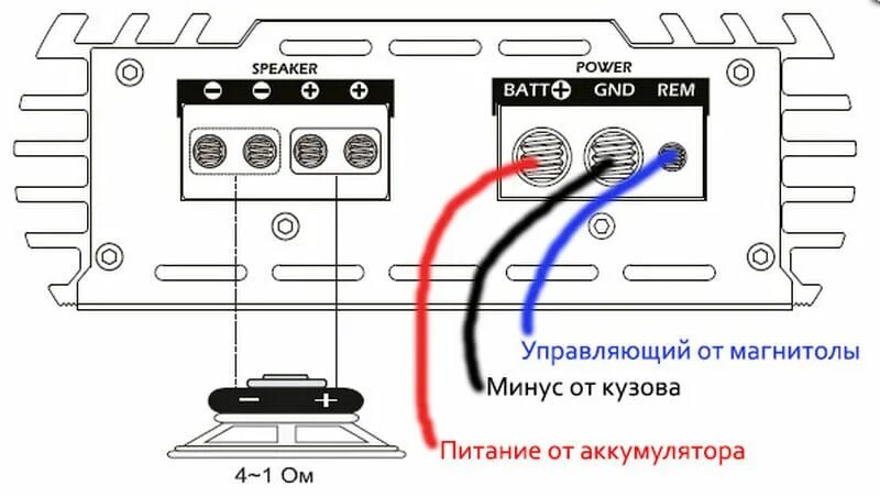 Схема подключения моноблока. Схема подключения автомобильного усилителя и сабвуфера. Схема подключения усилитель , сабвуфер, 2 динамика. Схема соединения моноблока усилителя. Схема подключения сабвуфера к усилителю моноблоку.