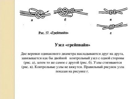 Узлы слова