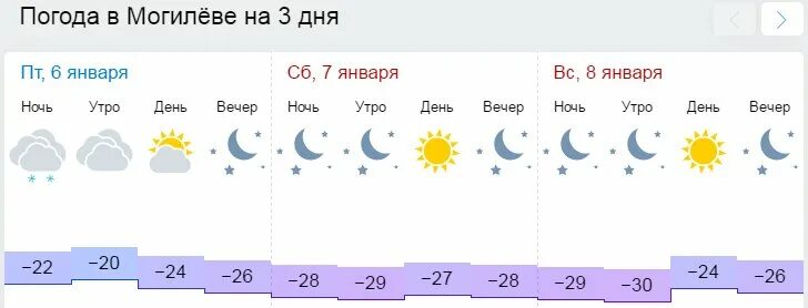 Погода в Могилеве. Погода в Могилёве на неделю. Погода в Могилеве сегодня. Погода в Могилеве на 10.