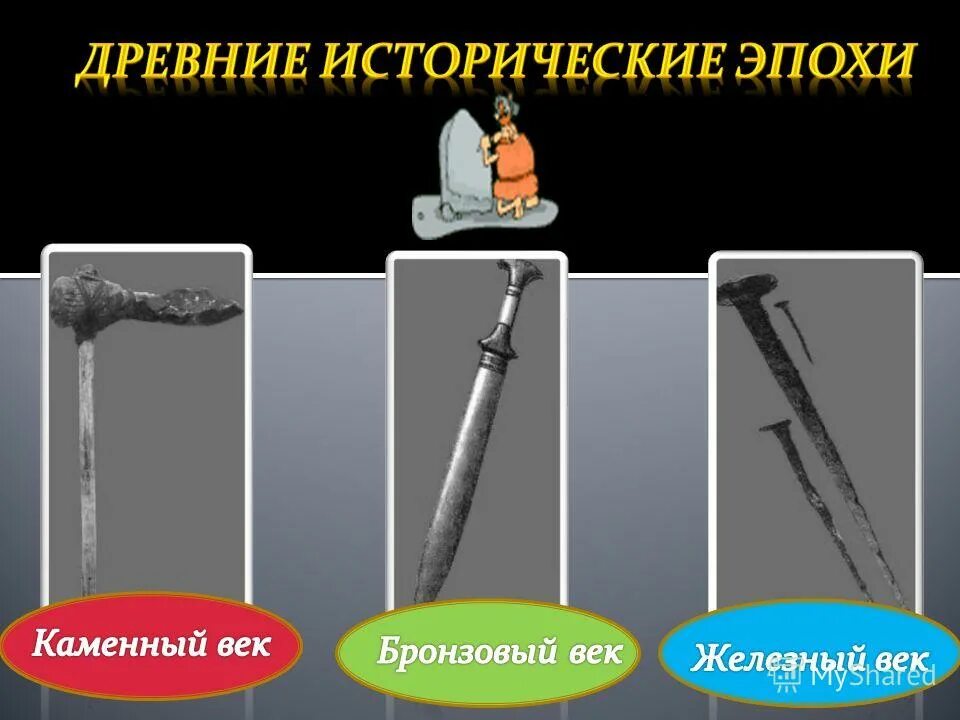 древний мир и средневековье. эпохи истории человечества по порядку 4 класс таблица. средневековье новое время новейшее время. этапы развития культуры древнего египта. переодизация древнего мра.