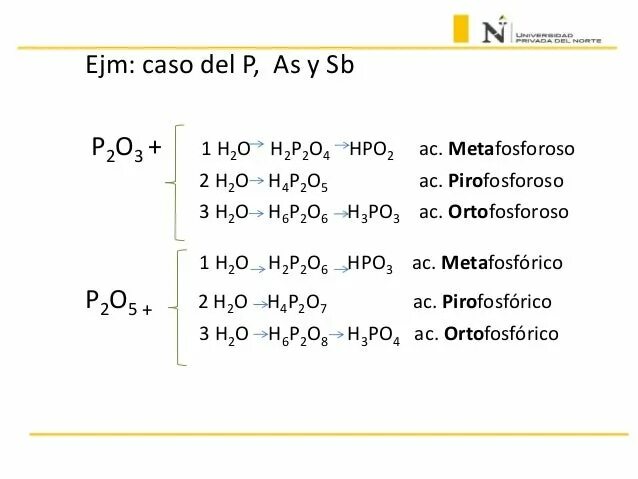 Реакция p2o3 h2o. P2o3+h2o2. P2o3. P2o3+h2o избыток. P2o5+h2o-2hpo3.