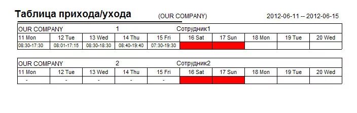 Журнал прихода и ухода. Таблица приход уход. График прихода и ухода сотрудников. Таблица учета прихода и ухода сотрудников. Лист прихода и ухода.