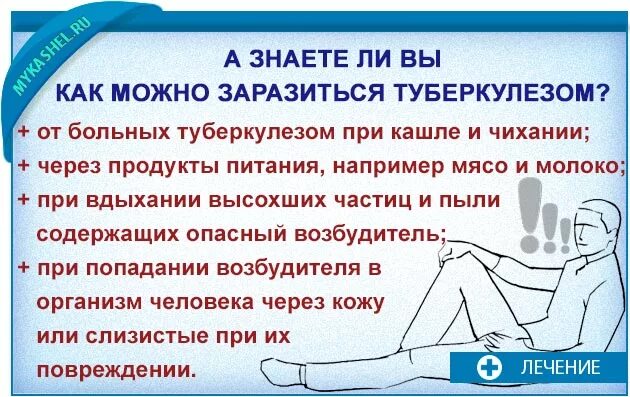 Туберкулез можно ли мочить. Туберкулезом можно заразиться. Туберкулёз как можно заразиться. Туберкулёз как можно заразиться от больного. Можно ли заболеть туберкулезом.