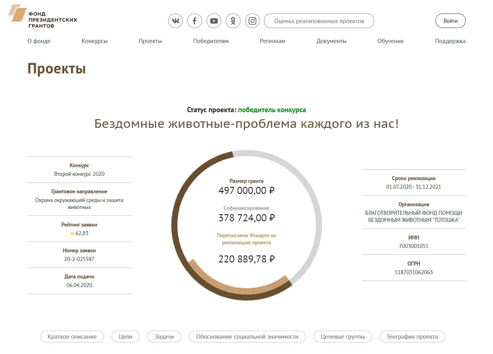 Образец президентского гранта. Благотворительный фонд Тотошка Томск. Благотворительный Грант.