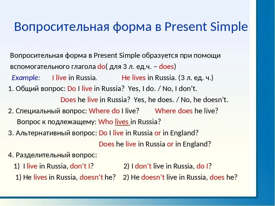 Вопросительные предложения в английском present simple. Вопросительная форма презент Симпл. Вопросительная форма в английском. Вопросительная форма present simple.