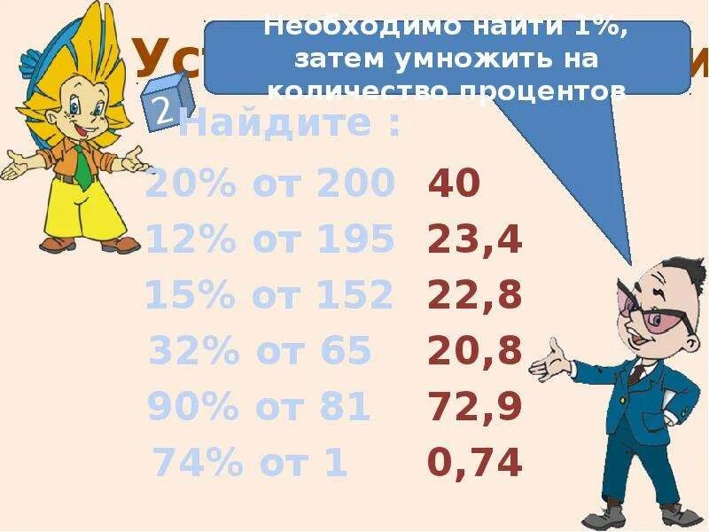1 умножить на число сколько будет. 200 на 200 умножить на 200. как умножить на 40 процентов. умножить на 20. сколько умножить.