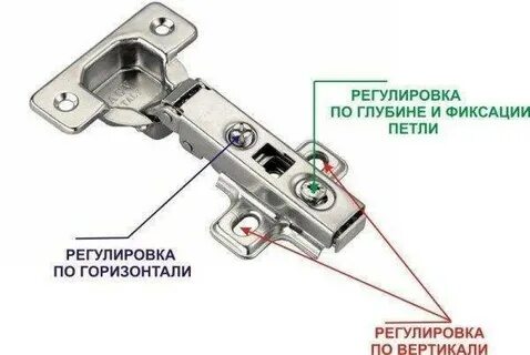 Как отрегулировать кухонные шкафы