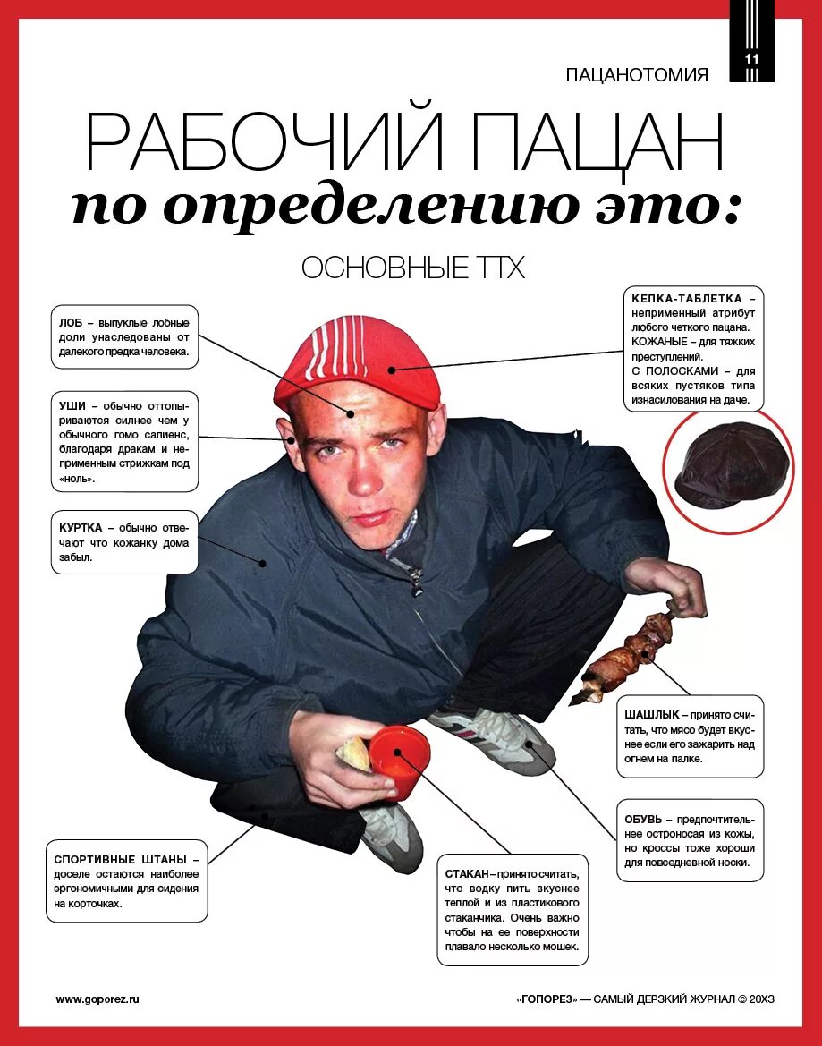 Текстовые диалоги в играх. Чередование корней равн ровн правило. Правописание корня равн ровн правило. Что значит ровный человек. Демотиватор ровный пацан.