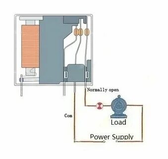 Bootstrapped 5 connecting to a relay