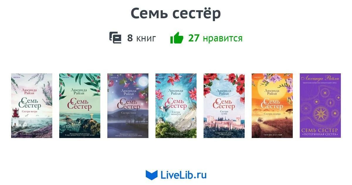 Люсинда райли все книги по порядку. Семь сестёр книга. семь сестёр книги по порядку люсинда. семь сестер компании. обложка книги семь сестер.