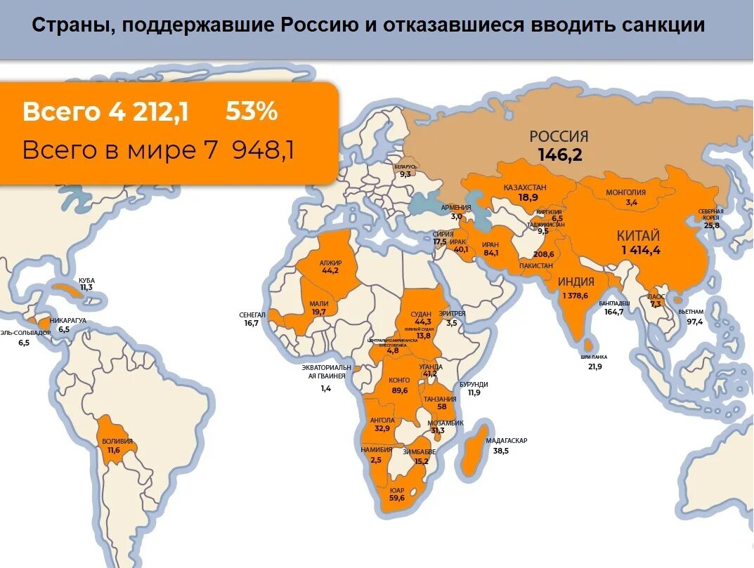 Совбез оон 2020. Структура оон постоянные члены совета безопасности. Резолюция санкции. Страны которые ввели санкции против россии. Резолюция санкции.