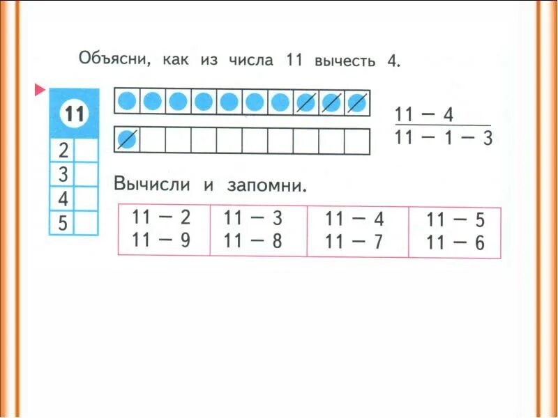 Вычитание через 10 1 класс. Случаи вычитания 11-.