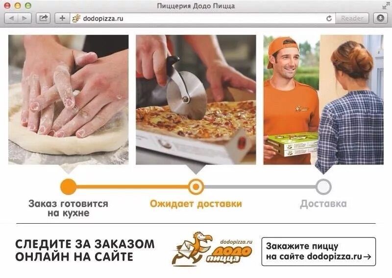 Рецепт пиццы как в додо. Додо пицца пицца. раскладки додо пицца. додо пицца тесто. стандарты додо пицца.