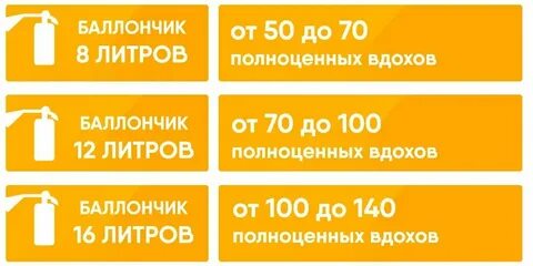 Сколько баллонов кислорода можно перевозить без допог