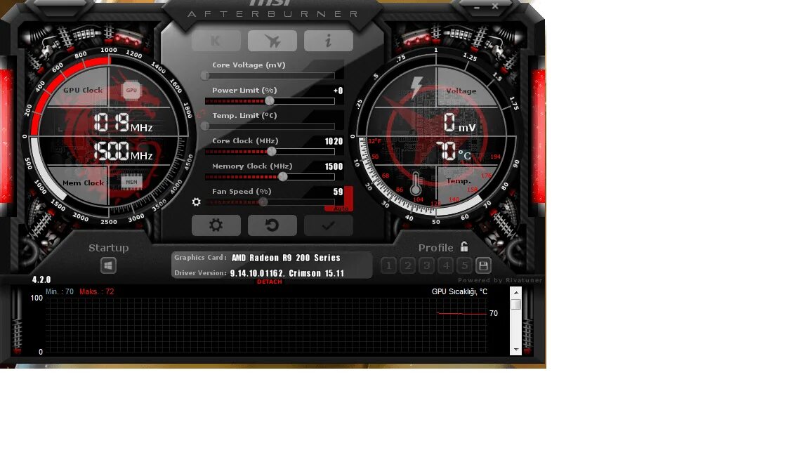 Limit core. MSI Afterburner GTX 750 ti. MSI Afterburner GTX 1650. MSI Afterburner GTX 750 ti разгон. Разгон 750 ti MSI Afterburner.