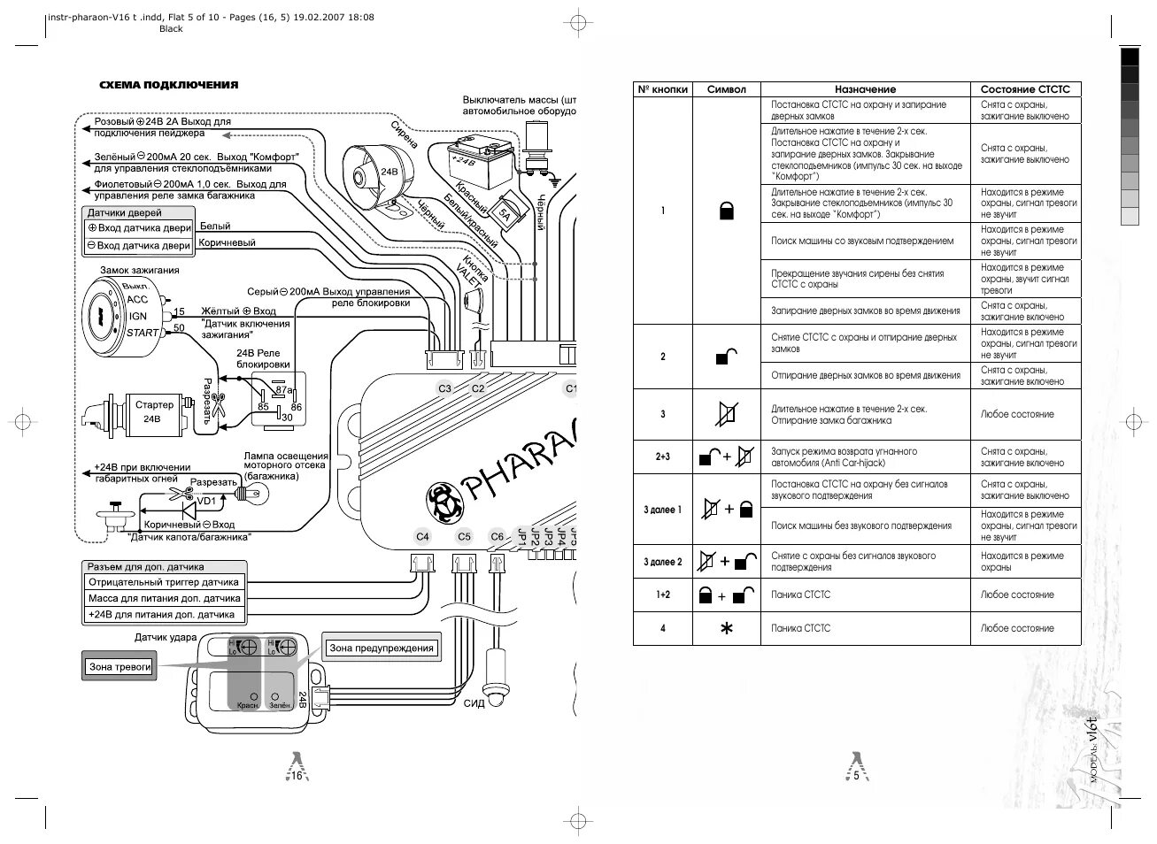 Pharaon сигнализация инструкция. Сигнализация pharaon x160n схема. Сигнализация pharaon x160. Сигнализация фараон lc-50 схема подключения. Pharaon сигнализация инструкция.
