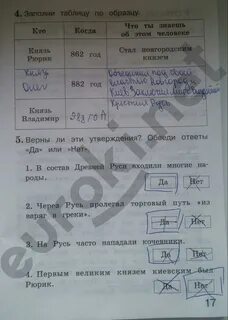 Заполните таблицу окружающий мир 4 класс
