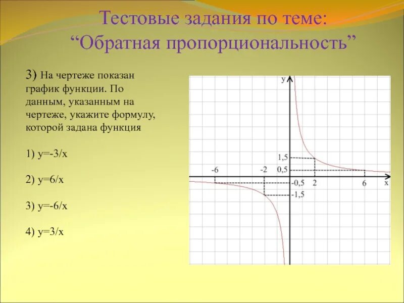 Функция y k/x. Функция y k/x и ее график. График обратной пропорциональности. График функции обратной пропорциональности.