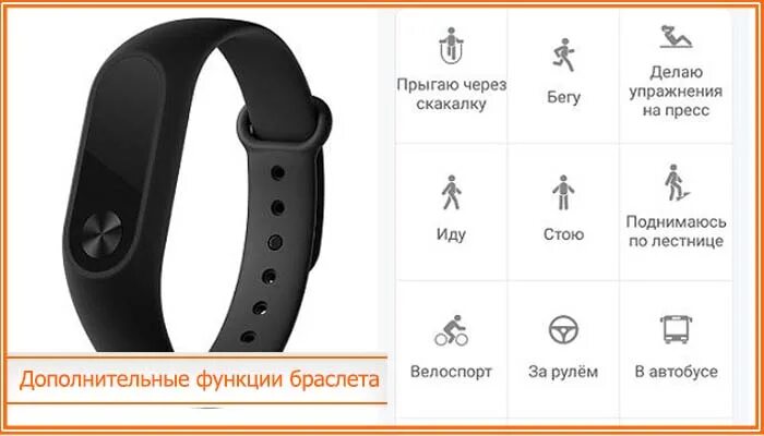 Функции часов xiaomi. Mi Band 2 функционал. Ми Бенд 2 фитнес браслет характеристики. Функции часов Xiaomi mi Band 5. Браслет Xiaomi mi Band 2 инструкция.