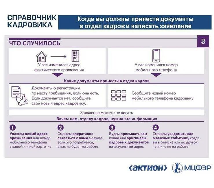 Какие нужно поменять документы после смены фамилии. Документы после смены фамилии после замужества. Замена документов при смене фамилии после замужества. Какие документы нужны при смене фамилии.