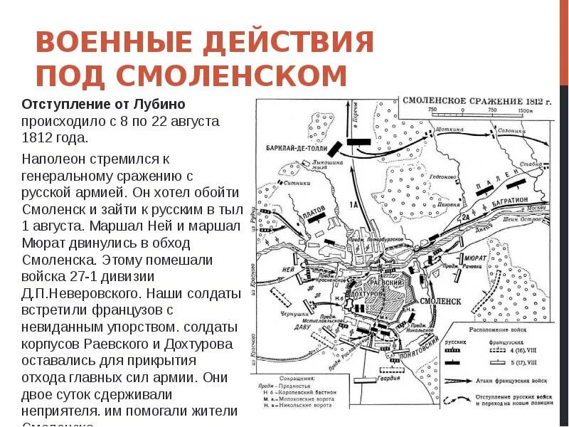 Какое значение смоленского сражения