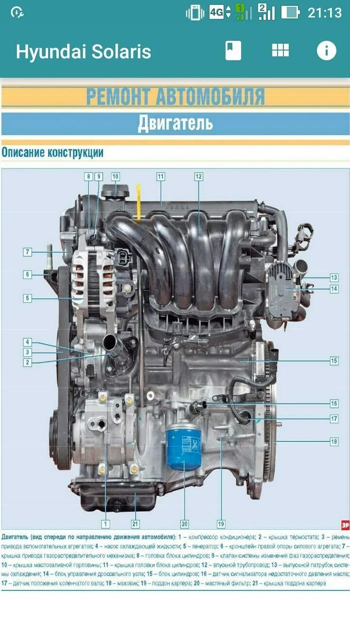 Двигатель Hyundai Solaris 1.4 схема. Двигатель Солярис 1.6 устройство датчиков. Двигатель Хендай Солярис 1.4 в разрезе. Хендай Солярис 1.6 схема двигателя 2015г.