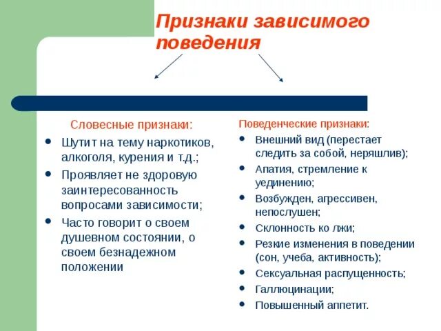 Признаки поведения психология. Признаки зависимого поведения. Зависимое поведение признаки. Общие признаки зависимого поведения. Психология зависимого поведения.