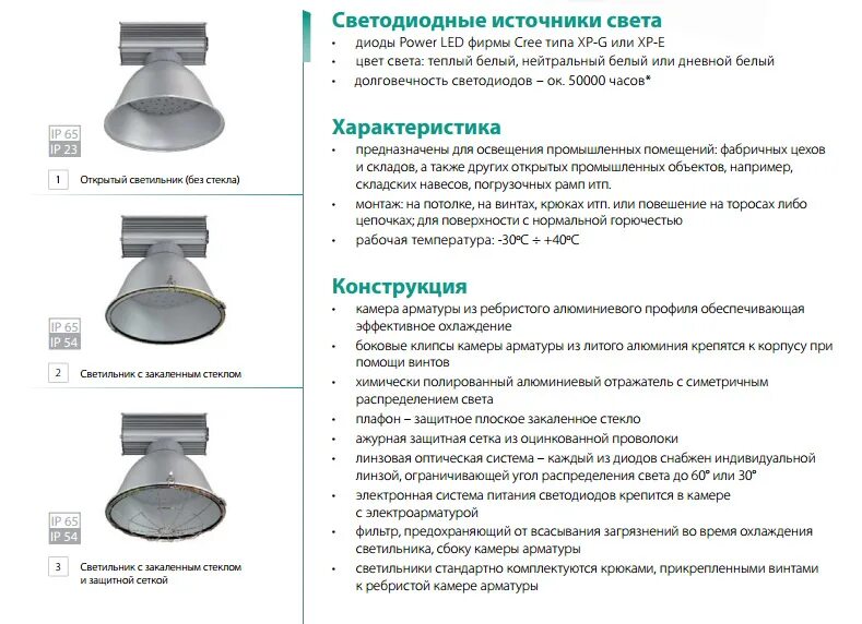 Типы диффузоров