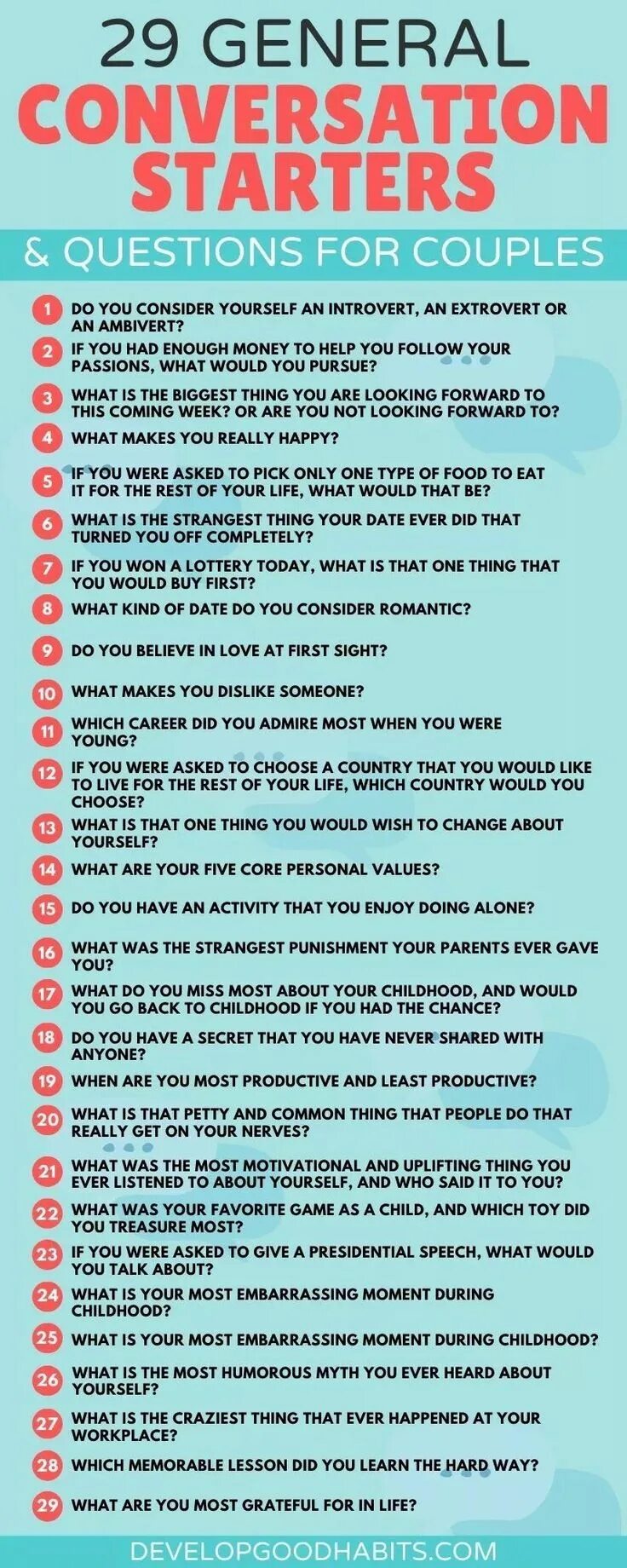 Anybody question. Questions for starters. questions for couples. questions for conversation. english questions for conversation.