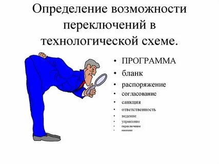 Возможность краткое определение