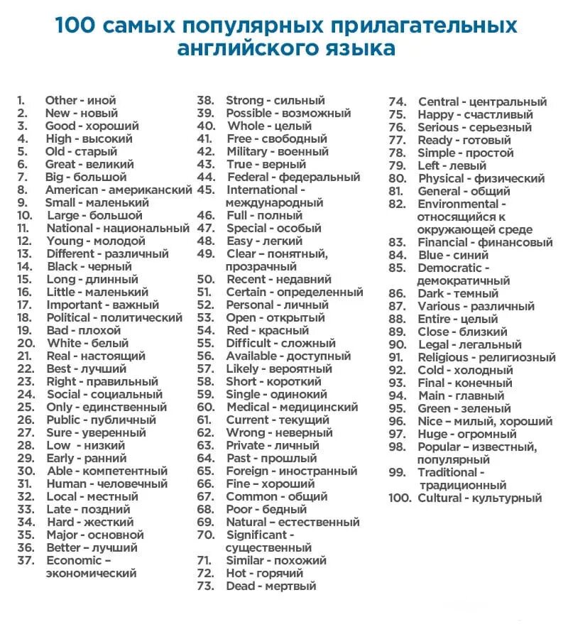 Часто используемые слова в русском языке. Часто используемые прилагательные в английском. 100 самых популярных существительных английского языка. самые распространенные прилагательные в английском. самые распространенные английские слова с переводом.