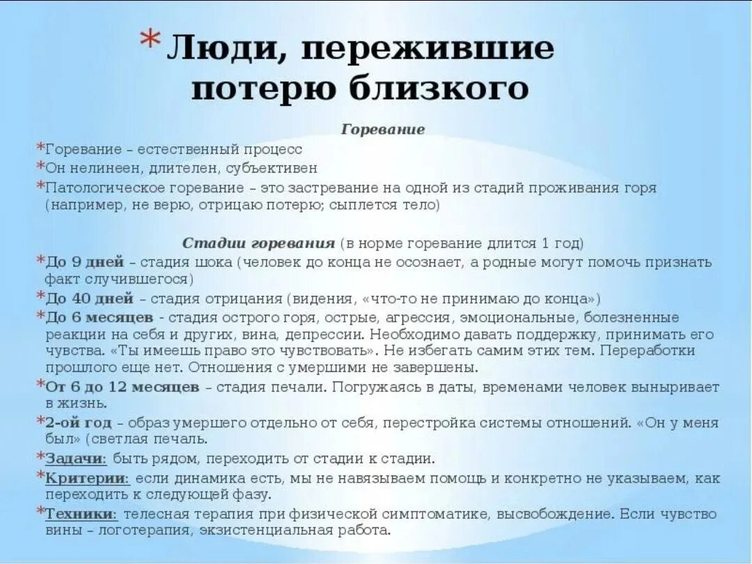 Как восстановится потери. Этапы проживания утраты. Этапы принятия потери близкого человека. Этапы принятия смерти близкого. Стадии принятия смерти близкого человека психология.