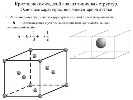 Ячейка параметр