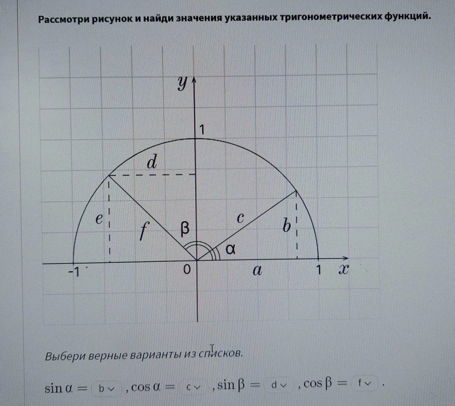 Используя данные рисунка найдите значение тригонометрических функций. Значения тригонометрических функций. Тригонометрическая проекция. Значение углов тригонометрических функций таблица. По рисунку найти значения тригонометрических функций.